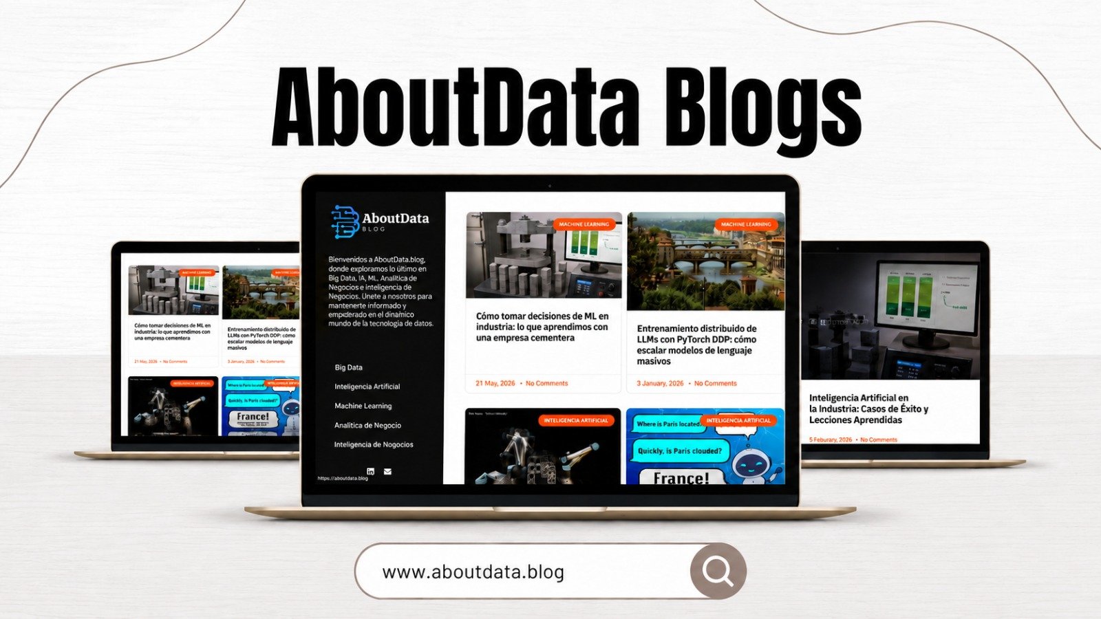 AboutData Blogs